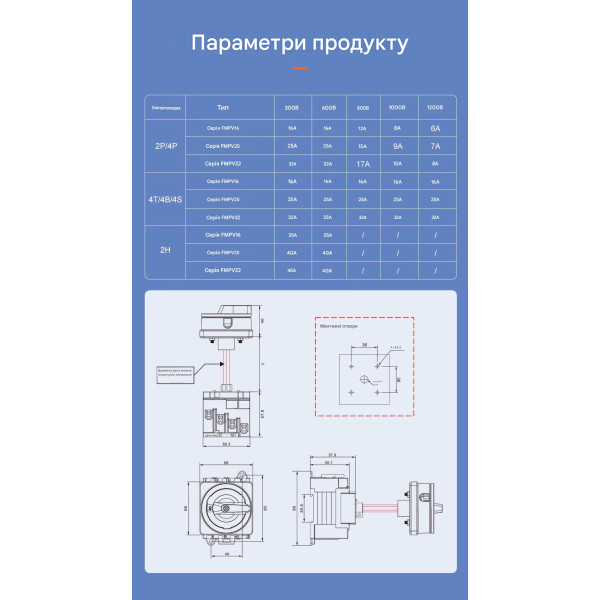 Выключатель нагрузки DC TOMZN 4P (4-х полюсный) 1200(1500)Вольт 32(40)А для солнечных систем с внешней поворотной рукояткой от TOMZN