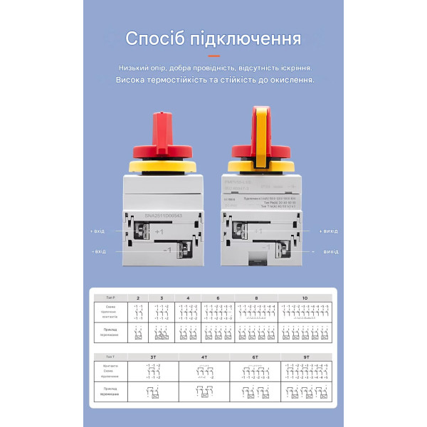 Выключатель разъединитель нагрузки TOMZN FMPV55-L1/2 1500В DC 40А для солнечных PV систем 2-х полюсный от TOMZN