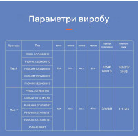 Выключатель разъединитель нагрузки TOMZN FMPV55-L1/2 1500В DC 40А для солнечных PV систем 2-х полюсный от TOMZN