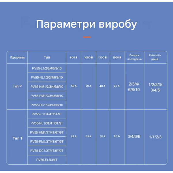 Выключатель разъединитель нагрузки TOMZN FMPV55-L1/2 1500В DC 40А для солнечных PV систем 2-х полюсный от TOMZN