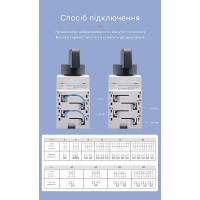 Выключатель нагрузки DC TOMZN FMPV55-NL1/4 1200В 32А для солнечных PV систем 4-х полюсный от TOMZN