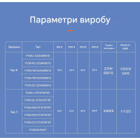 Выключатель нагрузки DC TOMZN FMPV55-NL1/4 1200В 32А для солнечных PV систем 4-х полюсный от TOMZN