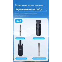 Коннектор соединитель для солнечных панелей PV 1000/1500V на 32/45 Ампер водозащитного типа от TOMZN