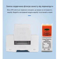 Сменный картридж для TZG40-PV Разрядник защиты от импульсного перенапряжения постоянного тока DC SPD 500V 600V 800V 1000V 10KA~20KA от TOMZN