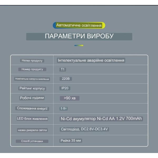 Розетка-ліхтар для підсвітки электрошафи автоматів на DIN-рейку 220-230 Вольт з аккумулятором від TOMZN за 395грн (код товару: T1LED )