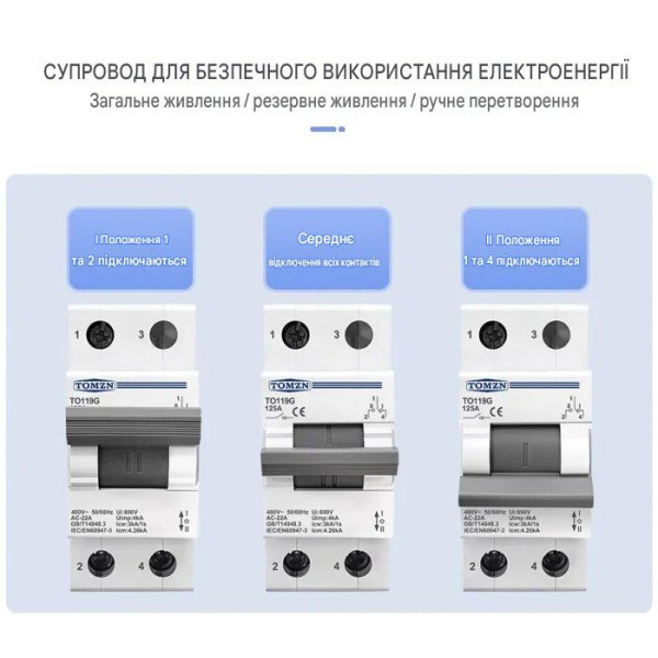 Ручний перекидний перемикач (рубильник) резерву від 1 до 4 полюсів 220/230/2380 Вольт до 125 Ампер на 3 положення (тип автомату) от TOMZN Ручний перекидний перемикач (рубильник) резерву від 1 до 4 полюсів 220/230/2380 Вольт до 125 Ампер на 3 положення (тип автомату) от TOMZN