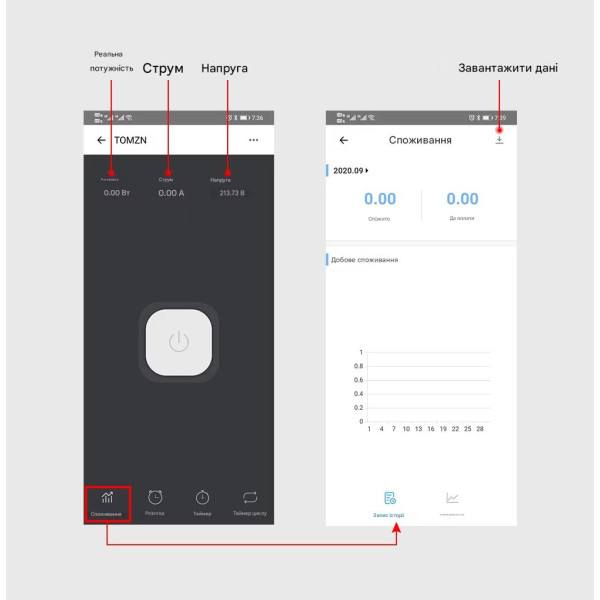 2-полюсний Wi-Fi вимикач з захистом витоків струму (ПЗО) та потужності й напруги на Din рейку, 220В до 63А Ewelink (середовище Sonoff) від TOMZN за 1245грн (код товару: SMT2 )