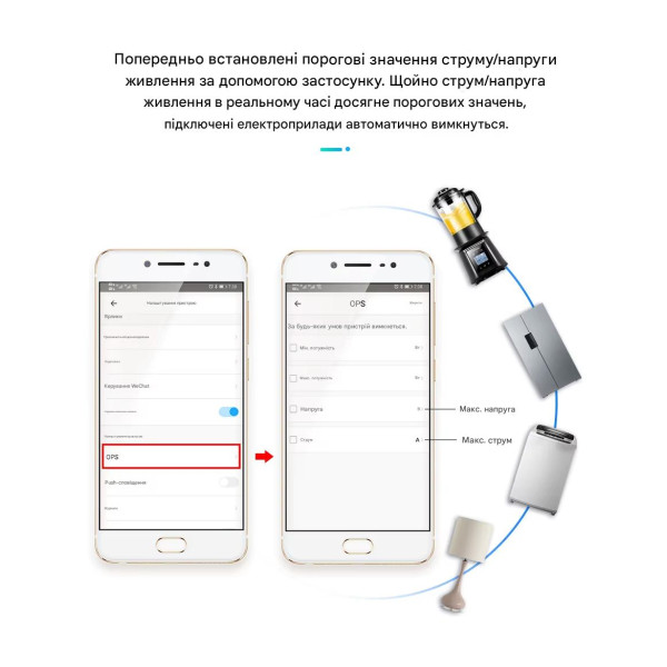 2-полюсний Wi-Fi вимикач з захистом витоків струму (ПЗО) та потужності й напруги на Din рейку, 220В до 63А Ewelink (середовище Sonoff) від TOMZN за 1245грн (код товару: SMT2 )