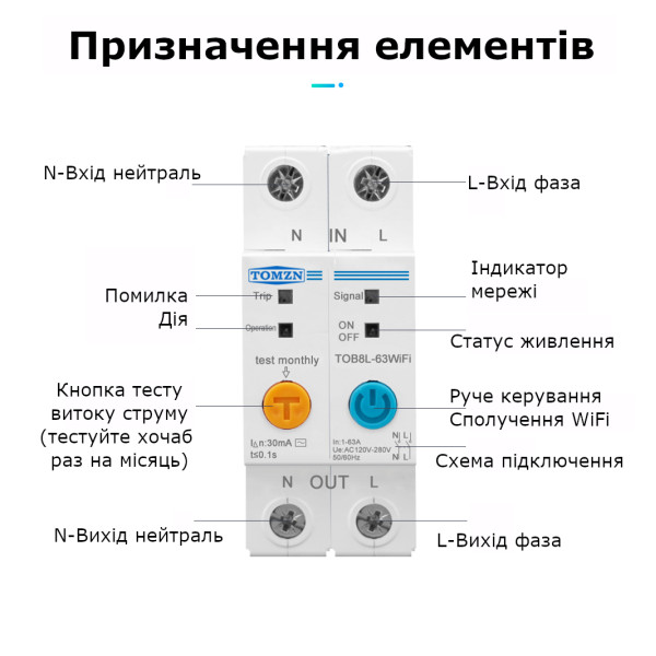 2-полюсний Wi-Fi вимикач з захистом витоків струму (ПЗО) та потужності й напруги на Din рейку, 220В до 63А Ewelink (середовище Sonoff) від TOMZN за 1245грн (код товару: SMT2 )