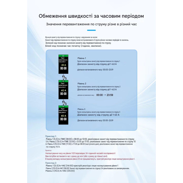 Интелектуальный WiFi выключатель TOMZN TOB9-50LW 1P+N, 12-в-1, 63А, защита от перенапряжения/перегрева, с датчиком температуры от TOMZN