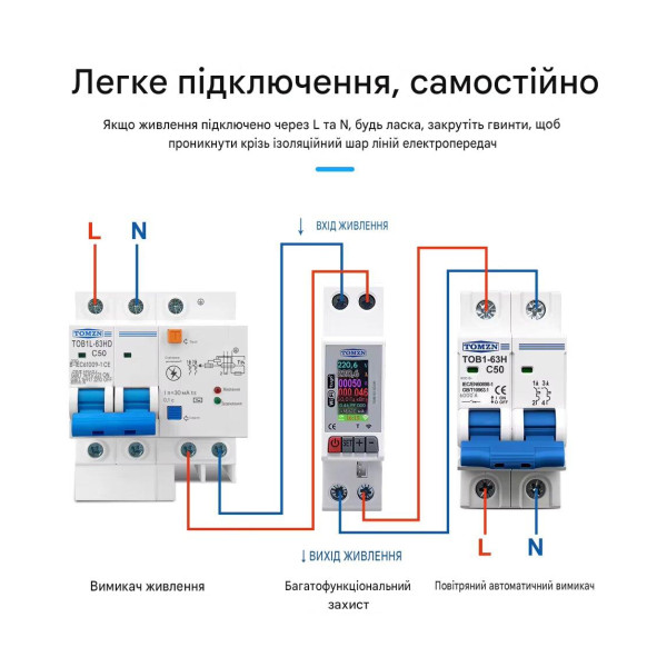 Интелектуальный WiFi выключатель TOMZN TOB9-50LW 1P+N, 12-в-1, 63А, защита от перенапряжения/перегрева, с датчиком температуры от TOMZN