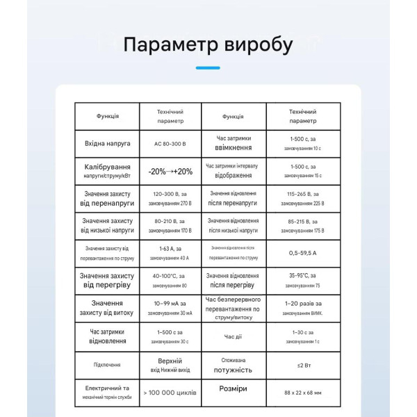 Интелектуальный WiFi выключатель TOMZN TOB9-50LW 1P+N, 12-в-1, 63А, защита от перенапряжения/перегрева, с датчиком температуры от TOMZN