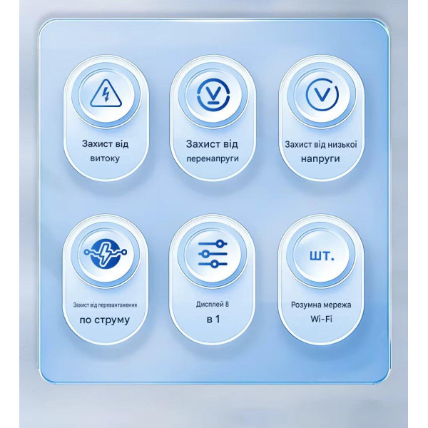 Интелектуальный WiFi выключатель TOMZN TOB9-50LW 1P+N, 12-в-1, 63А, защита от перенапряжения/перегрева, с датчиком температуры от TOMZN