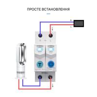 2-полюсний Wi-Fi вимикач з захистом витоків струму ПЗВ (УЗО) та потужності й напруги на Din рейку, 220В до 63А Tuya (SmartLife) від TOMZN за 835грн (код товару: TOB9L-63WIFI )