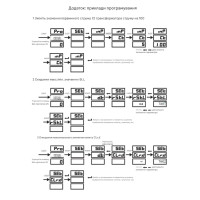 Многофункциональный трехфазный мультиметр TOMZN (V-I-Hz), AC/DC 85-265V, 3P4L с защитным паролем от TOMZN