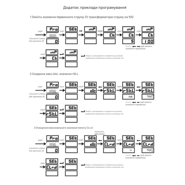 Многофункциональный трехфазный мультиметр TOMZN (V-I-Hz), AC/DC 85-265V, 3P4L с защитным паролем от TOMZN