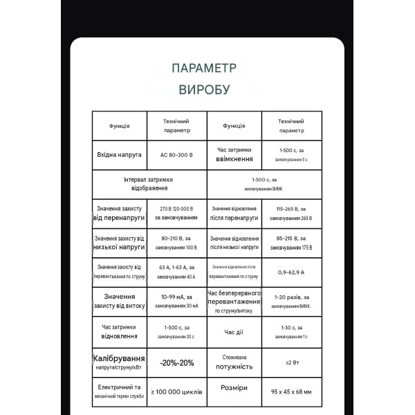 Реле таймер с защитой перенапряжения/тока с функцией промежутка времени (предплата) 9 функций с подключением L+N 2-х полюсный от TOMZN