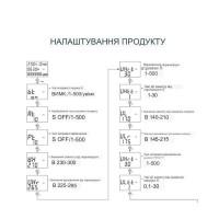 1-но фазный 2-полюсный электросчётчик с LCD дисплеем с подсветкой и защитой перенапряжения и тока на 220 Вольт до 63 или 80 Ампер от TOMZN