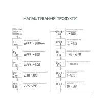 1-но фазний 2-полюсний WiFi лічильник з графіками моніторингу напруги/ струму/ потужньості/ Квт-Год з кольоровим екраном та захистами пвід перенампруг /надструмів/ витоку састосунок Tuya (Smart Life) від TOMZN за 1095грн (код товару: TOMPD-63LW )