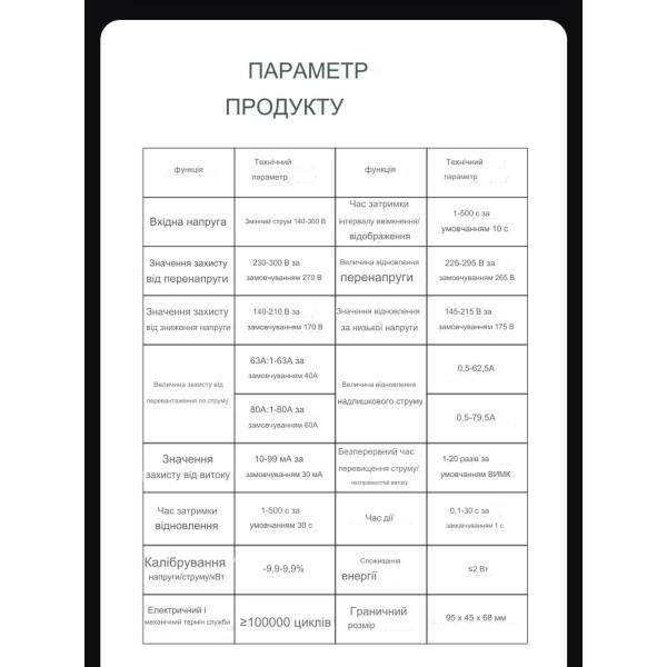 1-но фазный 2-полюсный WiFi счетчик с графиками мониторинга напряжения/ тока/ мощности/ Квт-Ч с цветным экраном и защитами перенапруг/надтоков/ утечки соотношений Tuya (Smart Life) от TOMZN