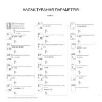 Пристрій захисту від перенапруги і струму з ПЗВ (УЗО ) від 10 мА на DIN рейку 220В до 63А LED дісплеєм та звуковим сповіщенням від TOMZN за 715грн (код товару: TOMPD-63SL )