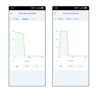 1-но фазный WiFi электросчётчик с цветным LCD дисплеем с подсветкой и защитой на 220/230 Вольт 63 А приложение Tuya (Smart Life) от TOMZN 1-но фазный WiFi электросчётчик с цветным LCD дисплеем с подсветкой и защитой на 220/230 Вольт 63 А приложение Tuya (Smart Life) от TOMZN