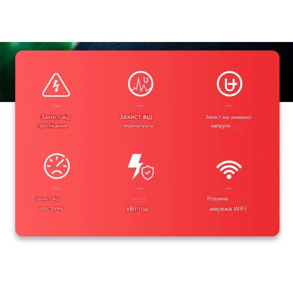 1-но фазный WiFi электросчётчик с LCD дисплеем с подсветкой и защитой на 220 Вольт 65 А приложение Tuya (Smart Life) от TOMZN