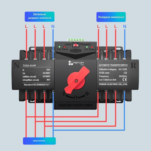 3-х фазный 4-х полюсный Автомат переключатель ввода резерва АВР 63А 230В/380В на 2 нагрузки от TOMZN