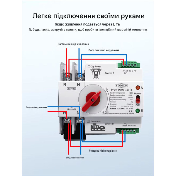 TOQ5-125/2P 220/230В 2-х полюсный автомат-переключатель ввода резерва АВР ATS до 125А Tomzn от TOMZN TOQ5-125/2P 220/230В 2-х полюсный автомат-переключатель ввода резерва АВР ATS до 125А Tomzn от TOMZN