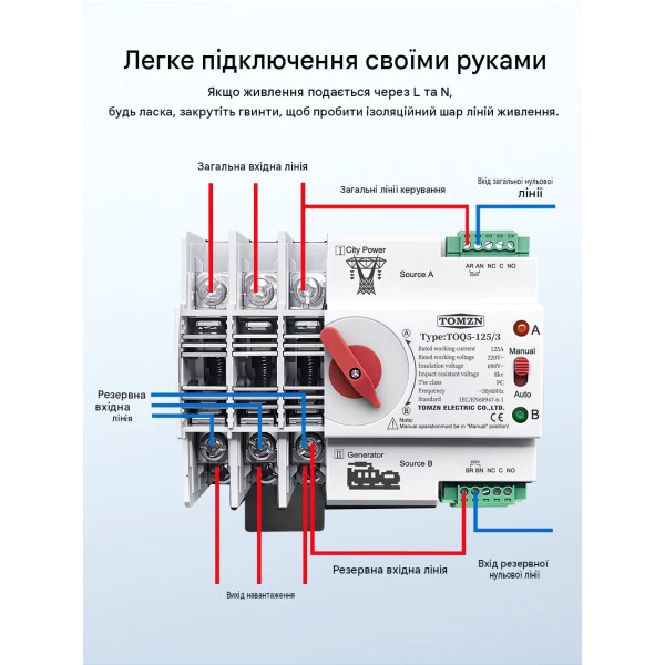 ZG05-100/3P 220/230В 3-х полюсний автомат-перемикач введення резерву АВР ATS до 100А від TOMZN за 2195грн (код товару: TOQ53W ) ZG05-100/3P 220/230В 3-х полюсний автомат-перемикач введення резерву АВР ATS до 100А від TOMZN за 2195грн (код товару: TOQ53W )