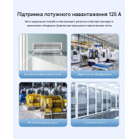 ZG05-100/3P 220/230В 3-х полюсний автомат-перемикач введення резерву АВР ATS до 100А від TOMZN за 2195грн (код товару: TOQ53W ) ZG05-100/3P 220/230В 3-х полюсний автомат-перемикач введення резерву АВР ATS до 100А від TOMZN за 2195грн (код товару: TOQ53W )