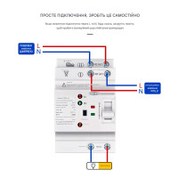 TOQ6-63PV/2P 220/230В 2-х полюсный автомат-переключатель ввода резерва для инвертора солнечных панелей от TOMZN