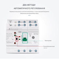 TOQ6-63PV/4P 220/230В 4-х полюсный автомат-переключатель ввода резерва для инвертора солнечных панелей от TOMZN