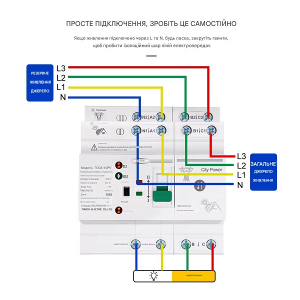 TOQ6-63PV/4P 220/230В 4-х полюсный автомат-переключатель ввода резерва для инвертора солнечных панелей от TOMZN