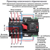 TOQ7-125/4P 220/230В 4-х полюсний 3-х фазний автомат-перемикач введення резерву (автомат резерву) АВР до 125А від TOMZN за 1745грн (код товару: TOQ7-125/4 )