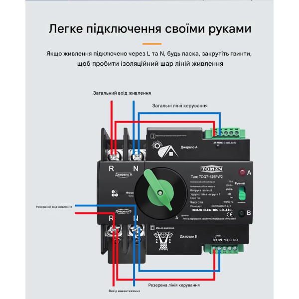 TOQ7-125PV/2P 220/230В 2-х полюсный автомат-переключатель ввода резерва для инвертора солнечных панелей от TOMZN