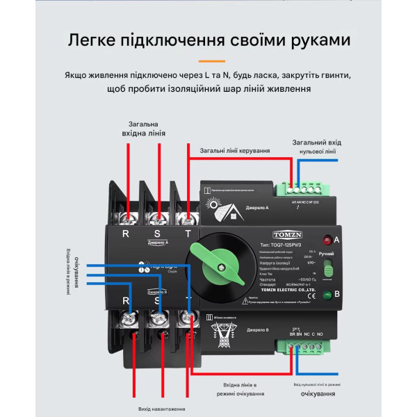 TOQ7-125PV/3P 220/230В 3-х полюсний 3-х фазний автомат перемикач введення резерву АВР ATS до 125А до інвертора сонячних панелей від TOMZN за 2195грн (код товару: TOQ7-125PV/3 ) TOQ7-125PV/3P 220/230В 3-х полюсний 3-х фазний автомат перемикач введення резерву АВР ATS до 125А до інвертора сонячних панелей від TOMZN за 2195грн (код товару: TOQ7-125PV/3 )