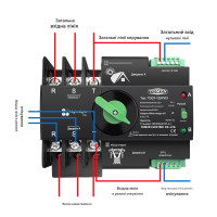 TOQ7-125PV/3P 220/230В 3-х полюсний 3-х фазний автомат перемикач введення резерву АВР ATS до 125А до інвертора сонячних панелей від TOMZN за 2195грн (код товару: TOQ7-125PV/3 ) TOQ7-125PV/3P 220/230В 3-х полюсний 3-х фазний автомат перемикач введення резерву АВР ATS до 125А до інвертора сонячних панелей від TOMZN за 2195грн (код товару: TOQ7-125PV/3 )