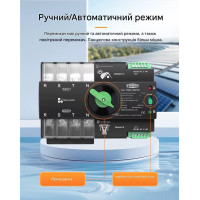 TOQ7-125PV/4P 220/230В 4-х полюсный 3-х фазный автомат переключатель ввода резерва АВР ATS до 125А для инвертора солнечных панелей от TOMZN TOQ7-125PV/4P 220/230В 4-х полюсный 3-х фазный автомат переключатель ввода резерва АВР ATS до 125А для инвертора солнечных панелей от TOMZN