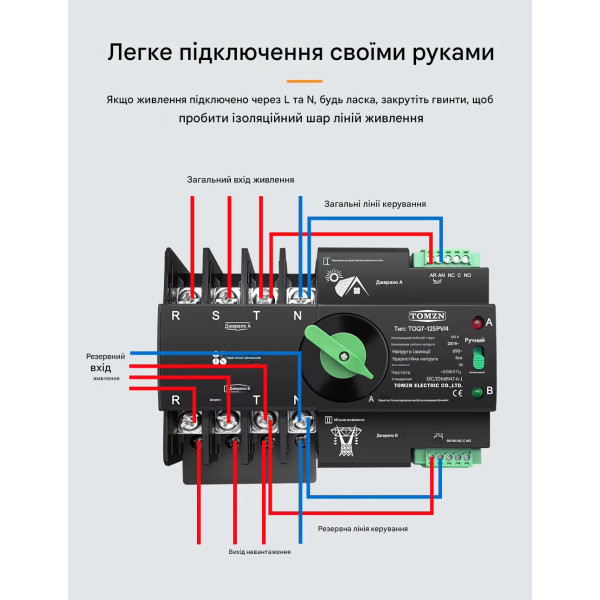 TOQ7-125PV/4P 220/230В 4-х полюсный 3-х фазный автомат переключатель ввода резерва АВР ATS до 125А для инвертора солнечных панелей от TOMZN TOQ7-125PV/4P 220/230В 4-х полюсный 3-х фазный автомат переключатель ввода резерва АВР ATS до 125А для инвертора солнечных панелей от TOMZN