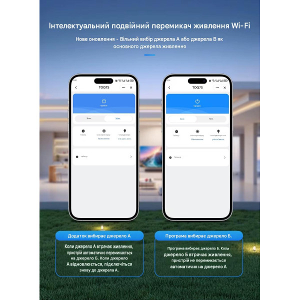 Умный Автоматический переключатель резервного питания для генератора АВР TOQ7s WIFI 4P 125A Tuya (Smart Life) от TOMZN