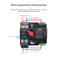Умный Автоматический переключатель резервного питания для генератора АВР TOQ7e WIFI 2P 125A eWeLink (среда Sonoff) от TOMZN