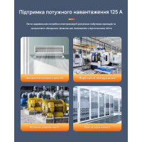 Умный Автоматический переключатель резервного питания для генератора АВР TOQ7e WIFI 2P 125A eWeLink (среда Sonoff) от TOMZN