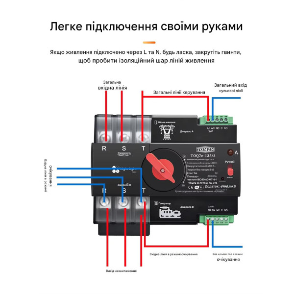 Умный Автоматический переключатель резервного питания для генератора АВР TOQ7e WIFI 3P 125A eWeLink (среда Sonoff) от TOMZN Умный Автоматический переключатель резервного питания для генератора АВР TOQ7e WIFI 3P 125A eWeLink (среда Sonoff) от TOMZN
