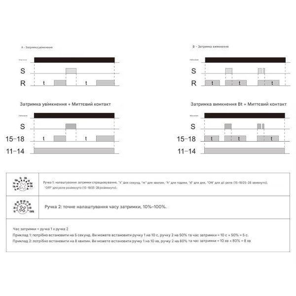 Электронное реле времени TORT7-A1 (16A) на DIN-рейку с задержкой включения со встроенным аккумулятором от TOMZN