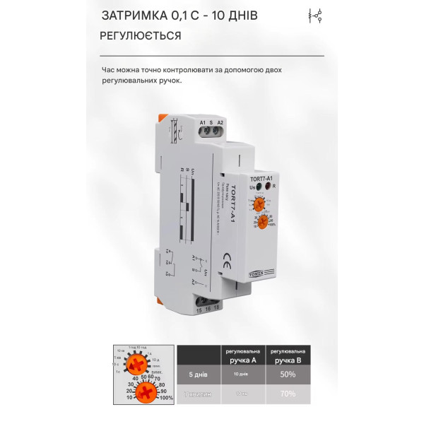 Электронное реле времени TORT7-A1 (16A) на DIN-рейку с задержкой включения со встроенным аккумулятором от TOMZN