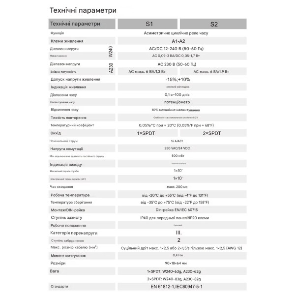 Циклическое реле времени TORT7-S1 (16A): Асимметричный таймер на DIN-рейку от TOMZN