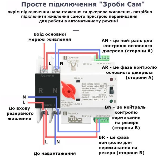 ZG05-100/2P 220/230В 2-х полюсный автомат-переключатель ввода резерва АВР ATS до 100А от SH&ZG