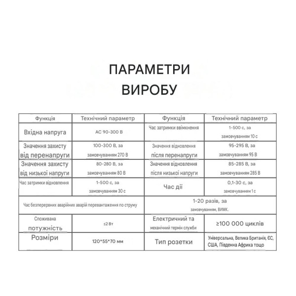 Автоматическая розетка с защитой от перенапряжения реле барьер напряжения 90 -300 (230) Вольт AC с регулируемыми порогами защиты на 16 Ампер от TOMZN
