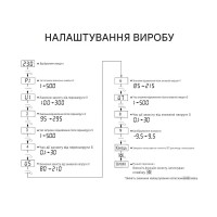Автоматическая розетка с защитой от перенапряжения реле барьер напряжения 90 -300 (230) Вольт AC с регулируемыми порогами защиты на 16 Ампер от TOMZN